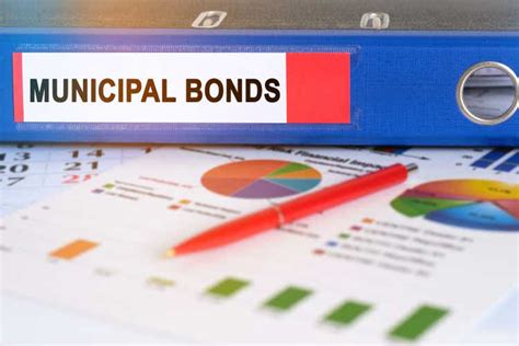 Invesco Rochester® New York Municipals Fund Class A, .
